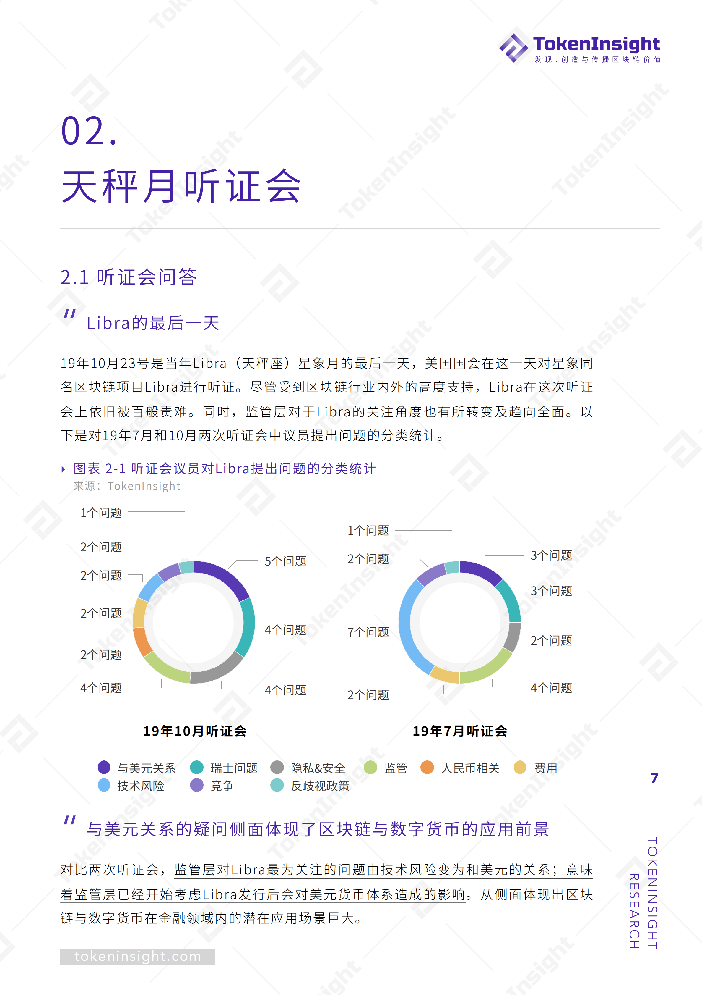 研报 | Libra上线依旧可期，项目开发热度较高