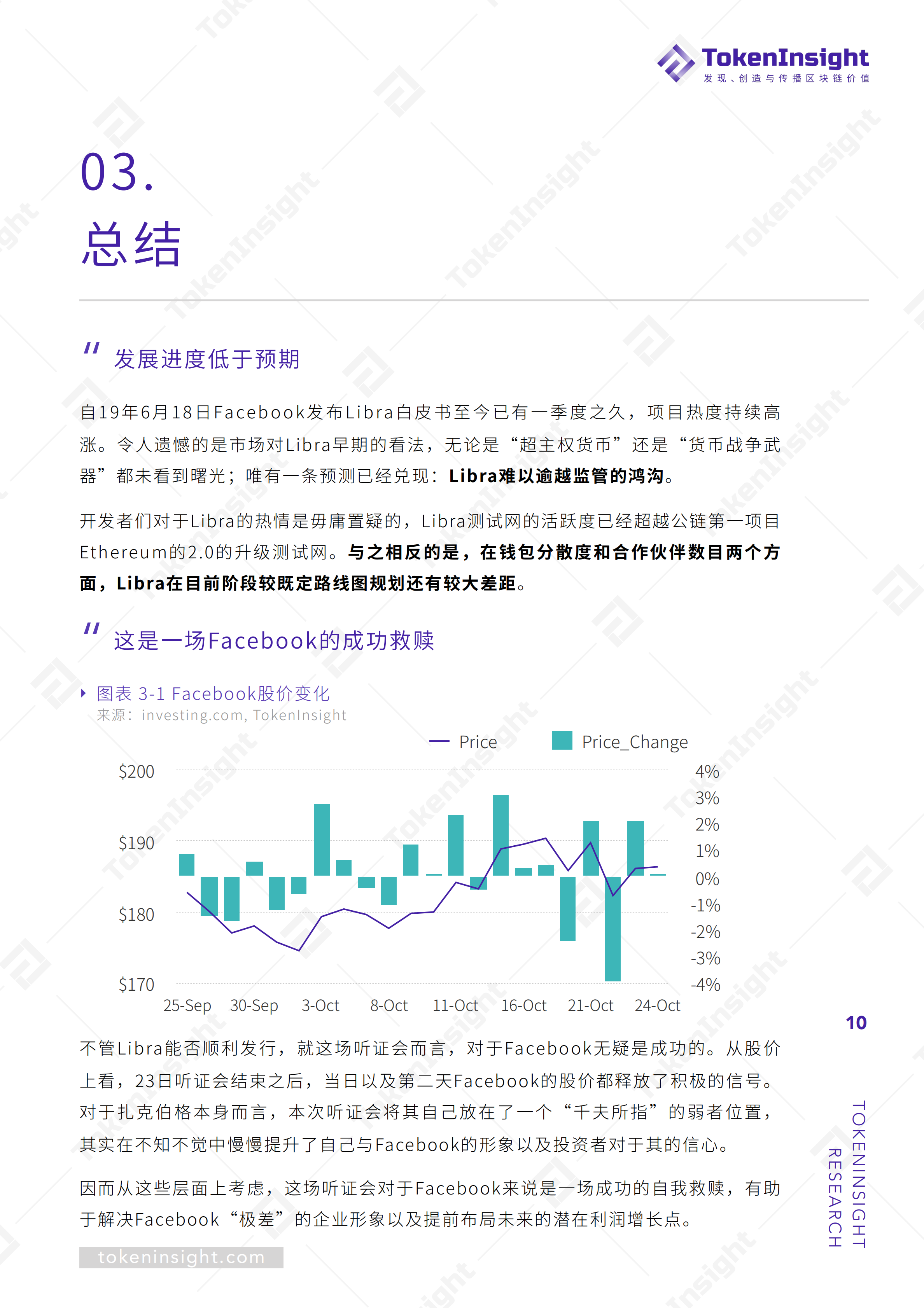 研报 | Libra上线依旧可期，项目开发热度较高