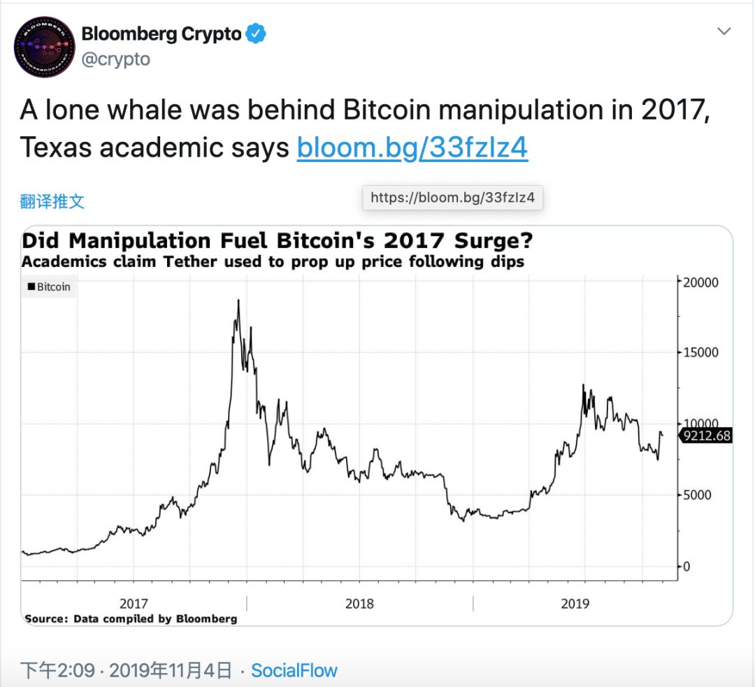 Twitter精选｜加密投资人：说巨鲸操纵2017年大牛市，是毫无行业经验的表现