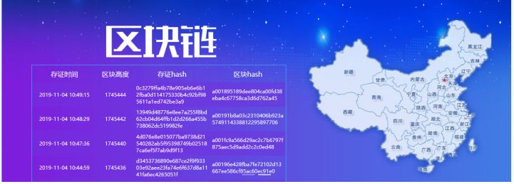 区块链赋能司法，图解浙江省首例使用区块链调解成功的金融纠纷案