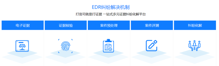 区块链赋能司法，图解浙江省首例使用区块链调解成功的金融纠纷案