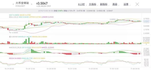 迎难而上信心满满，BTC ETF的破局之道找到了？
