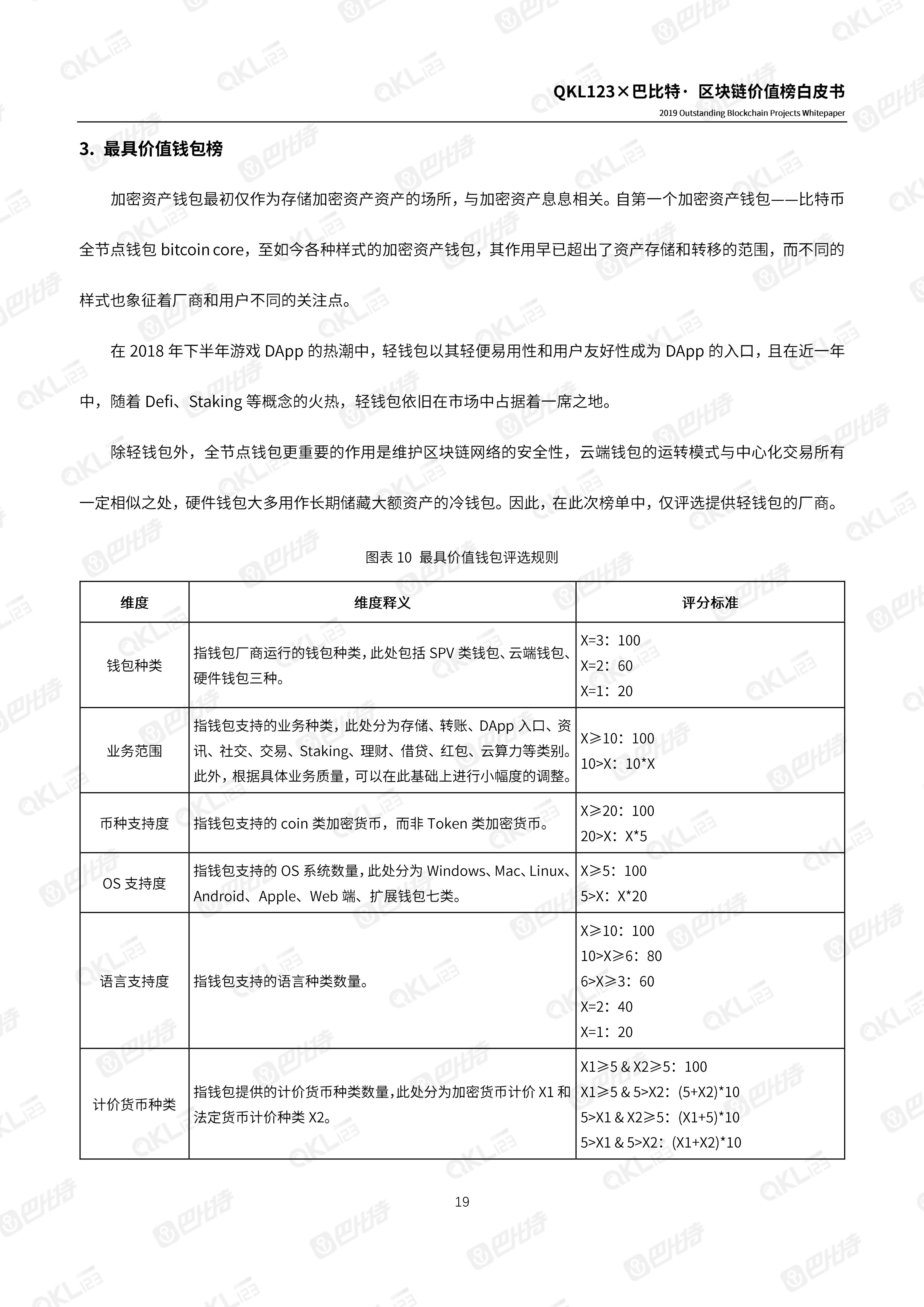 110900261999_0区块链价值榜白皮书_19