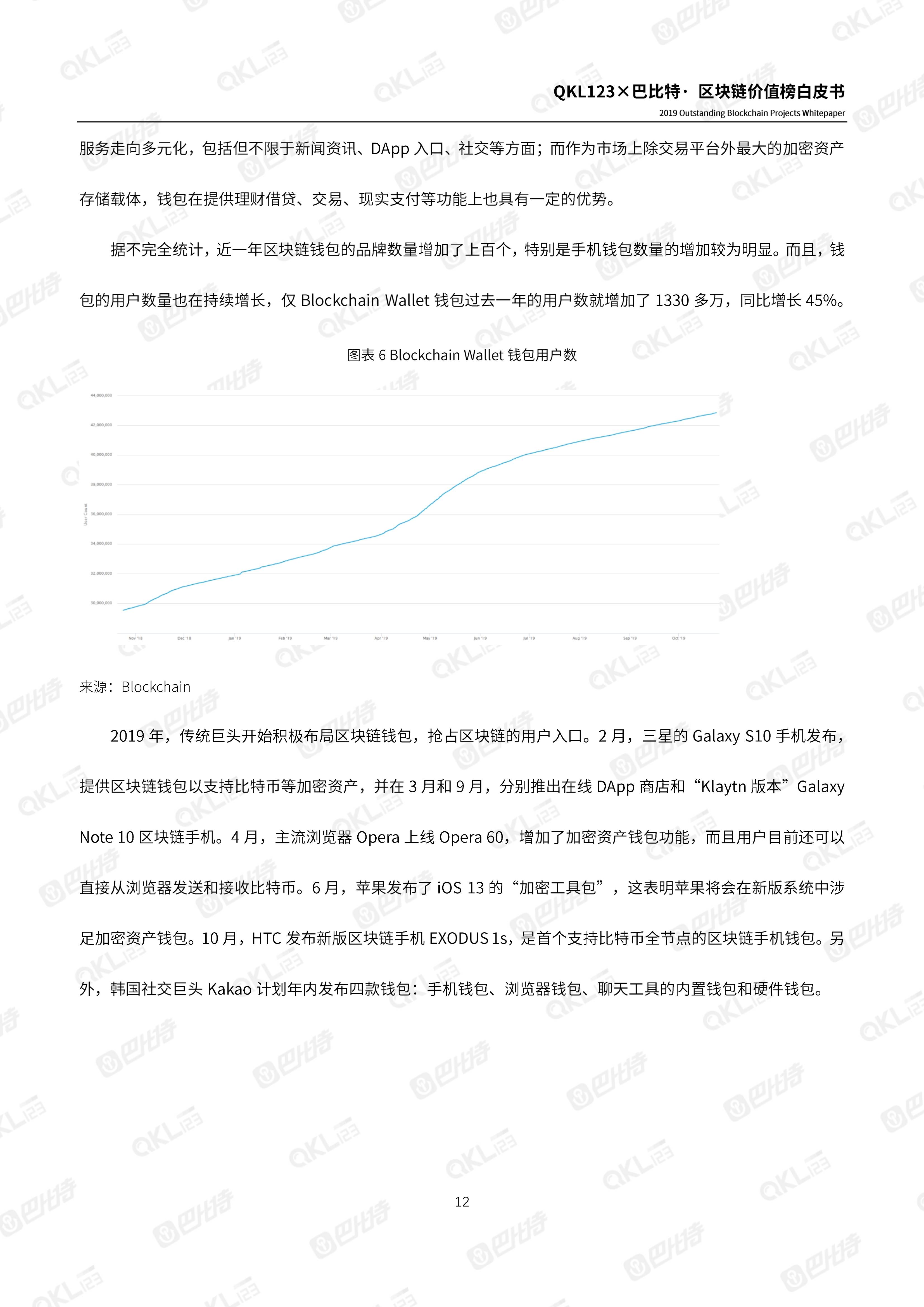 110900261999_0区块链价值榜白皮书_12