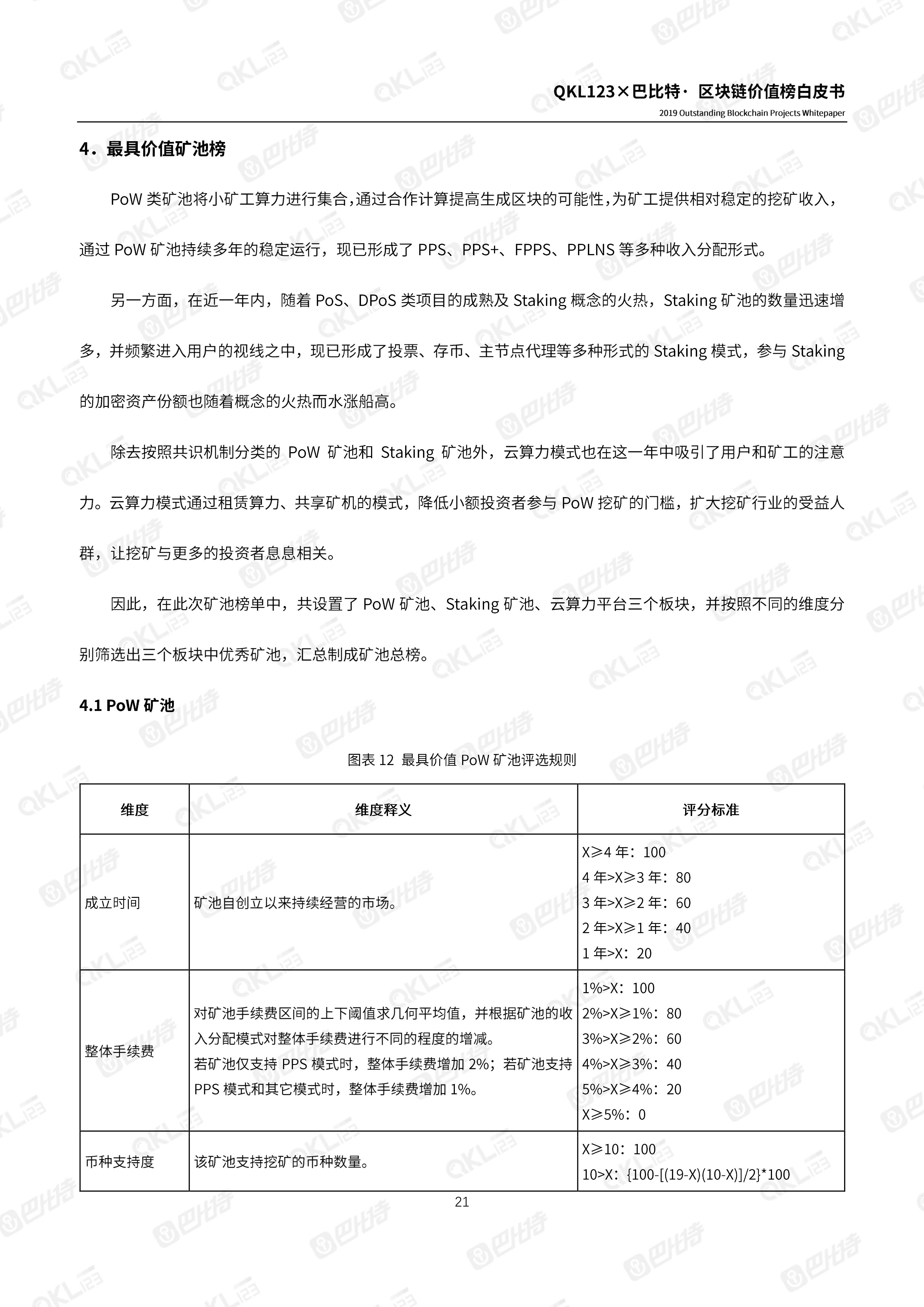 110900261999_0区块链价值榜白皮书_21