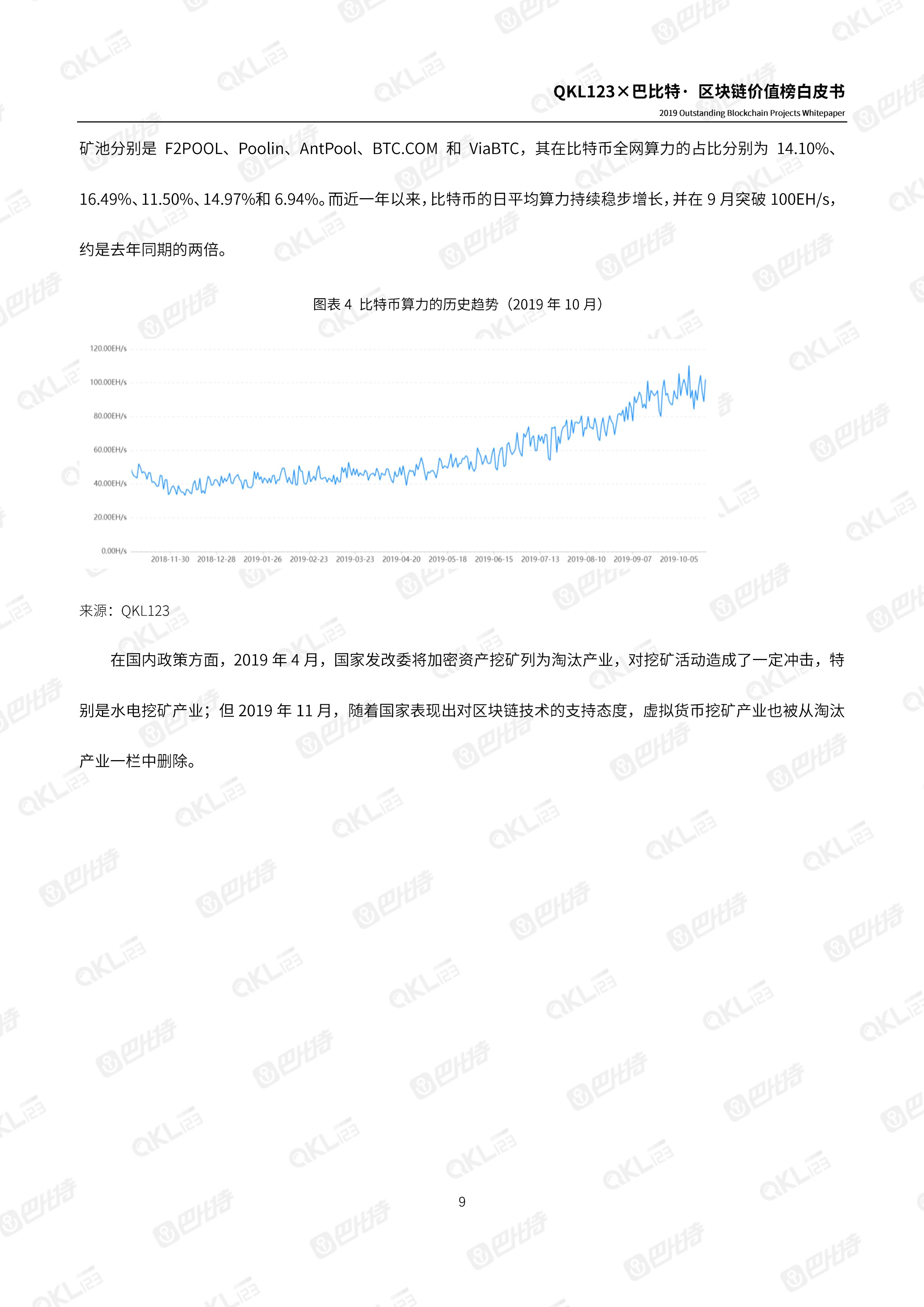 110900261999_0区块链价值榜白皮书_9