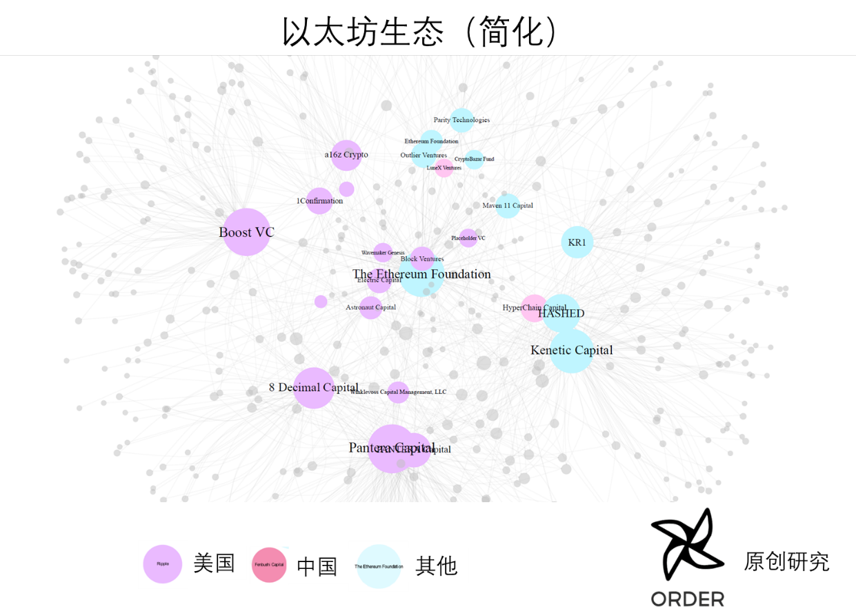Tony Tao:区块链十年,从密码学社区到大国博弈