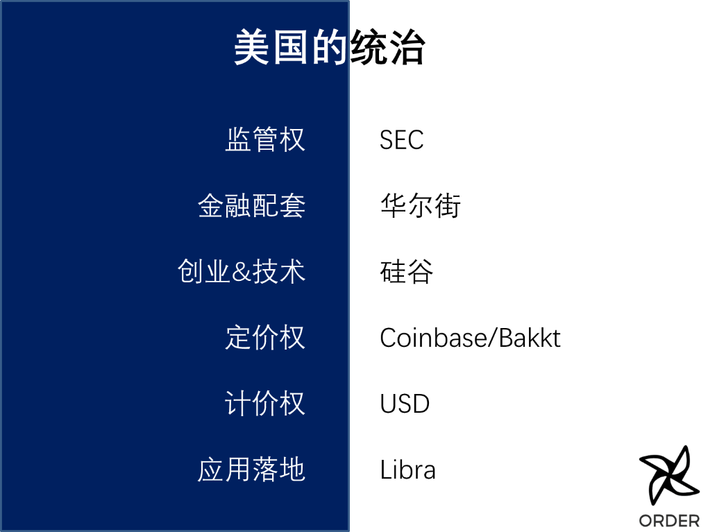 Tony Tao:区块链十年,从密码学社区到大国博弈