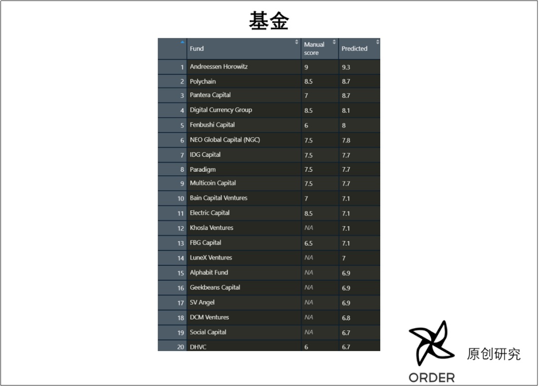 Tony Tao:区块链十年,从密码学社区到大国博弈