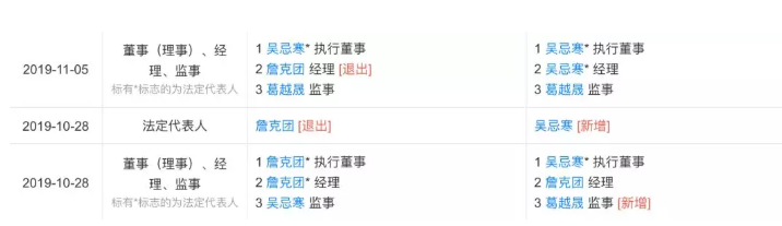 比特大陆预计2020年年初完成上市,至多募资5亿美元