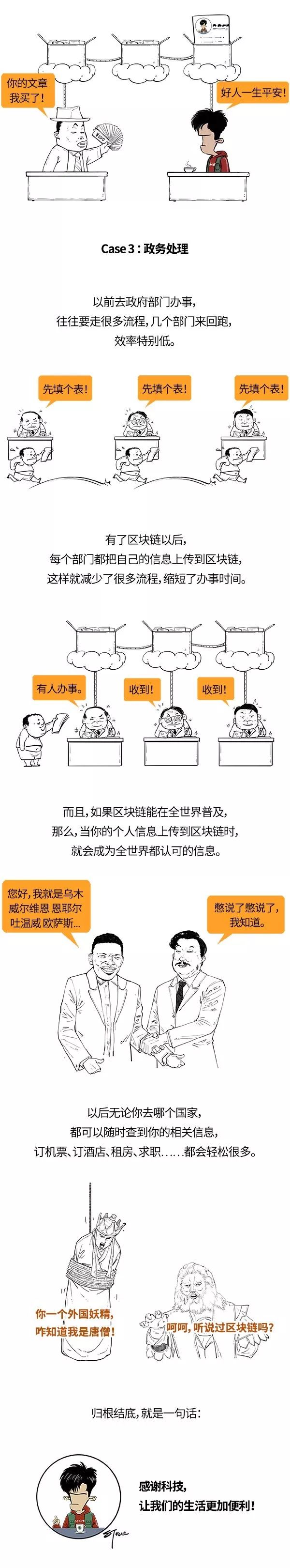 新华社最新长图解读区块链：这是一个很难的问题......但是我看懂了