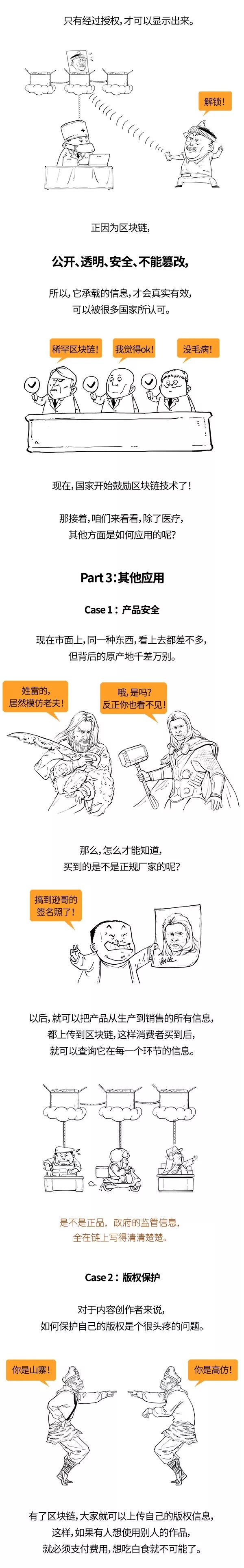 新华社最新长图解读区块链：这是一个很难的问题......但是我看懂了