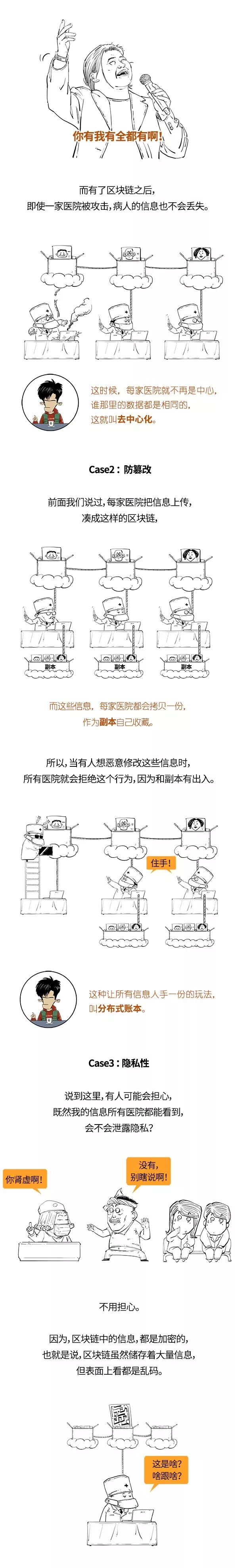 新华社最新长图解读区块链：这是一个很难的问题......但是我看懂了