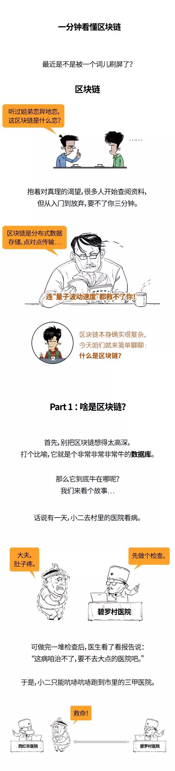 新华社最新长图解读区块链：这是一个很难的问题......但是我看懂了