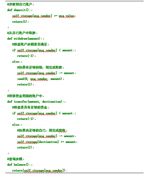 智能合约系列1：数字社会的基石——智能合约