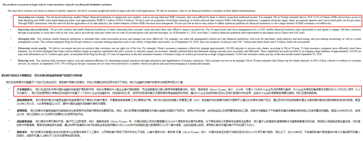 接二连三的独角兽IPO，竟都有区块链加持