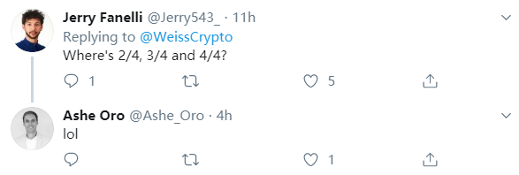 韦氏评级嘴炮不断，断言Cardano远强于EOS