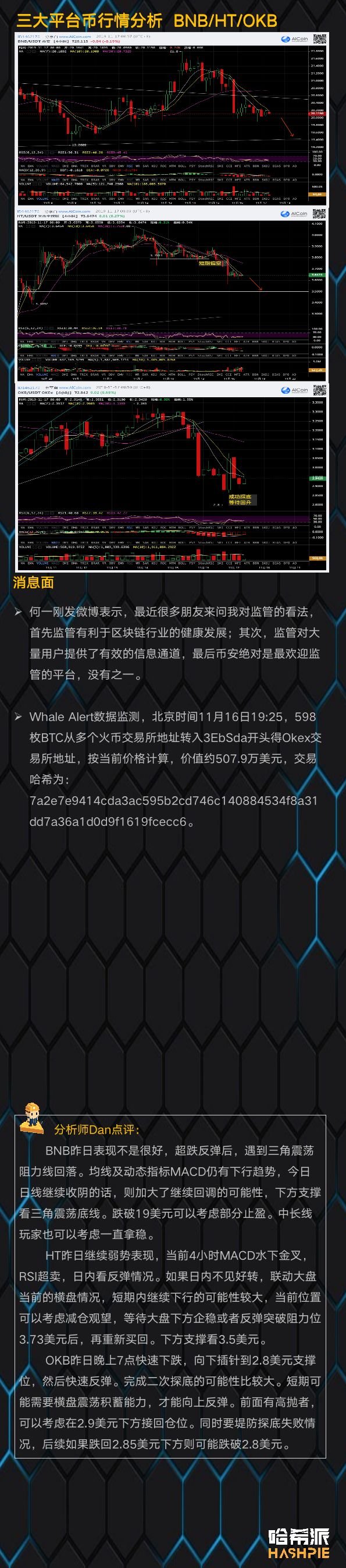 大盘弱势低幅震荡，谨防破位风险