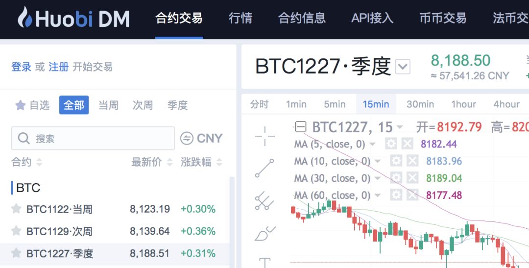 行业研报 | 区块链衍生品概述：飞速发展，风险共生