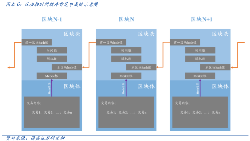 深度 | 嘉楠科技：全球矿机第一股，产业延伸看 AI