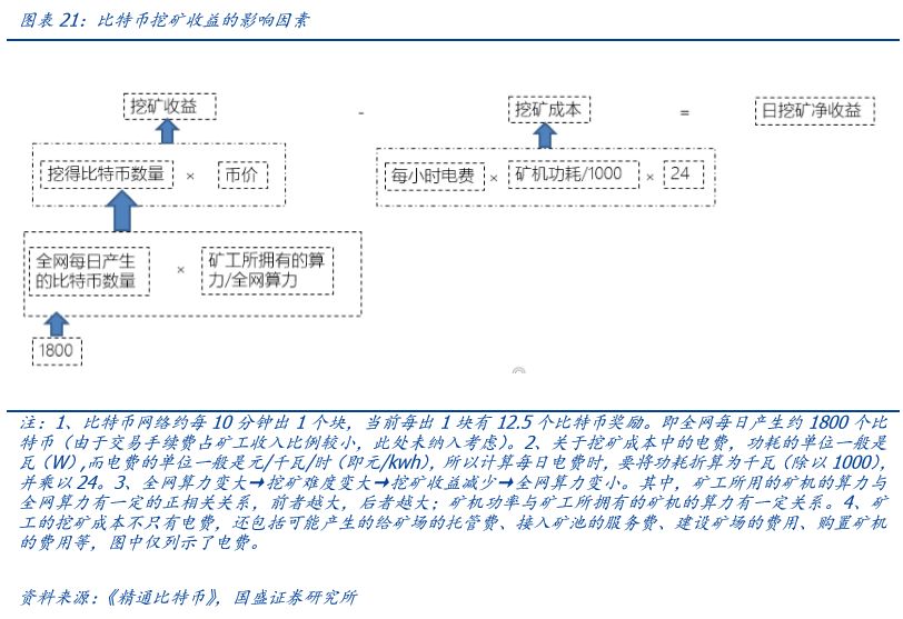 深度 | 嘉楠科技:全球矿机第一股,产业延伸看 AI