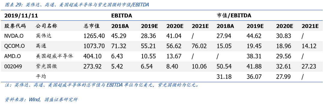 深度 | 嘉楠科技：全球矿机第一股，产业延伸看 AI