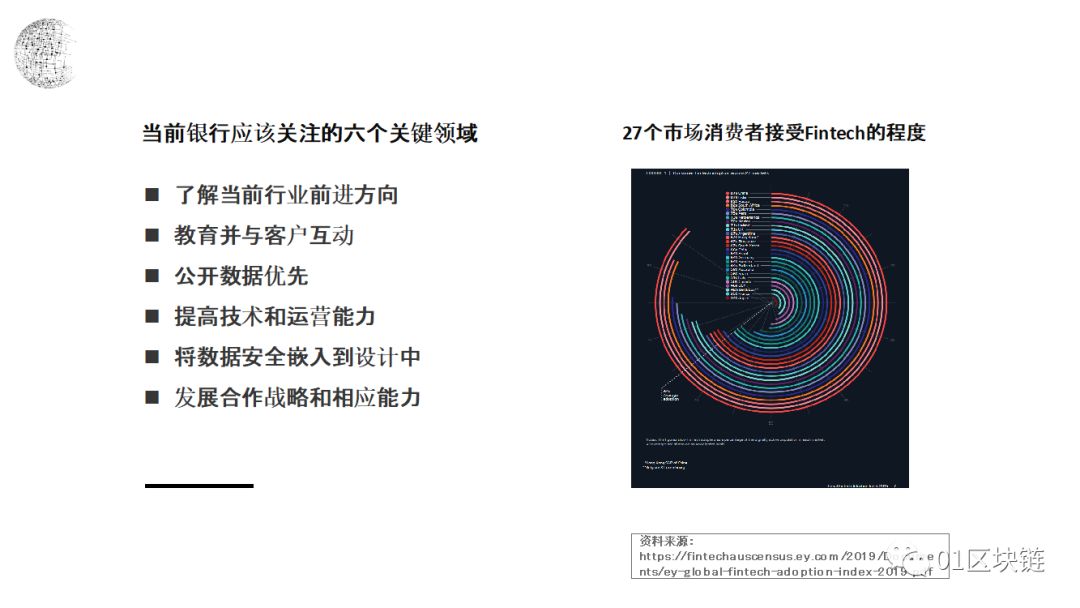 朱嘉明：区块链应用的最大领域是金融，将给复式记账带来重大革新