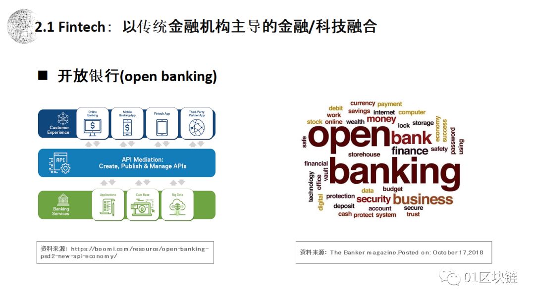 朱嘉明：区块链应用的最大领域是金融，将给复式记账带来重大革新