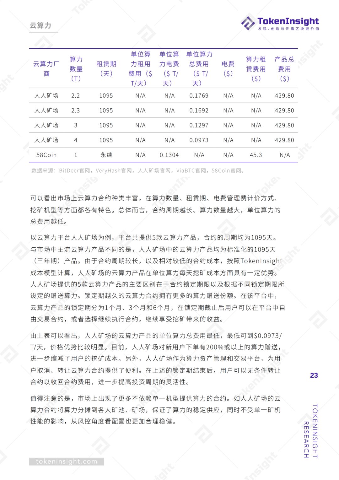 2019Q3区块链矿业研究报告