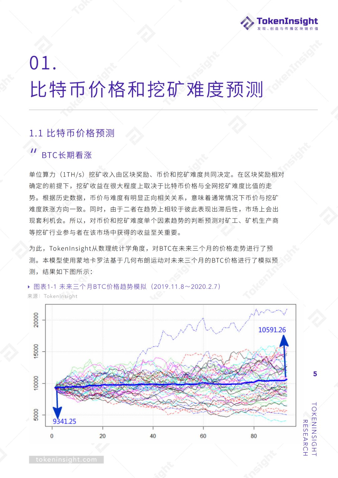 2019Q3区块链矿业研究报告