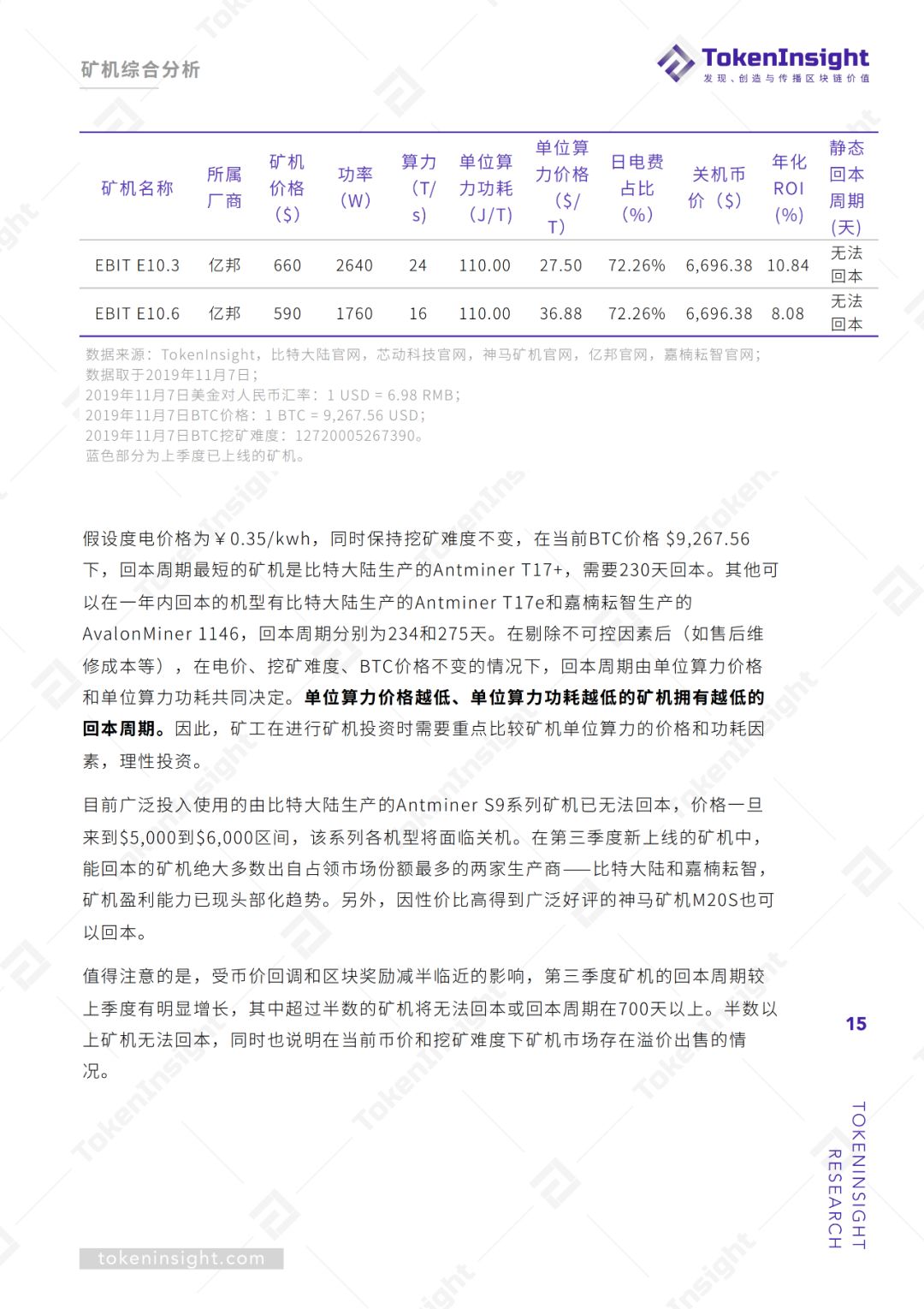 2019Q3区块链矿业研究报告