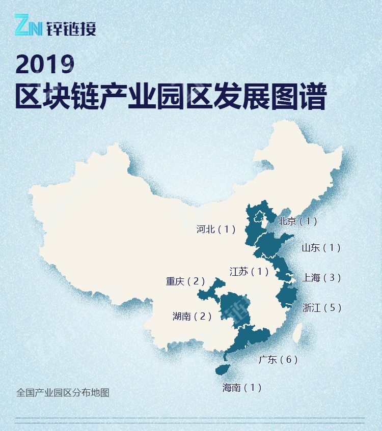 《中国区块链产业园区发展图谱》发布：五大维度洞察园区发展实况