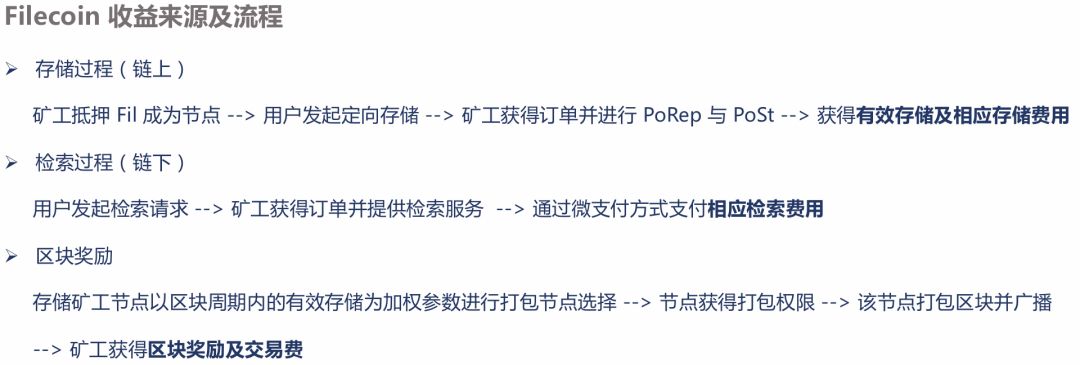 深度解析：关于新的Filecoin挖矿方案，你需要知道这些