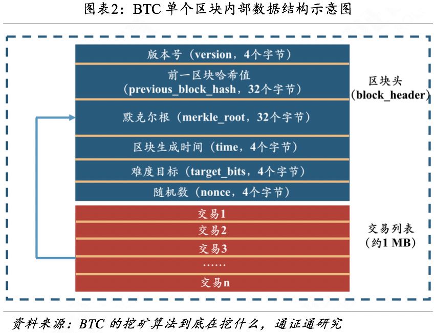 算力为王：全球矿业藏宝图