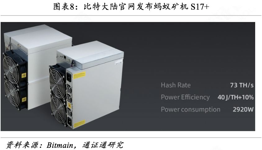 算力为王：全球矿业藏宝图
