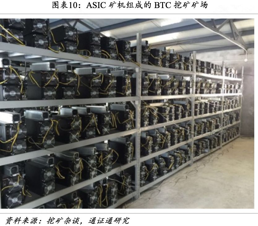 算力为王：全球矿业藏宝图