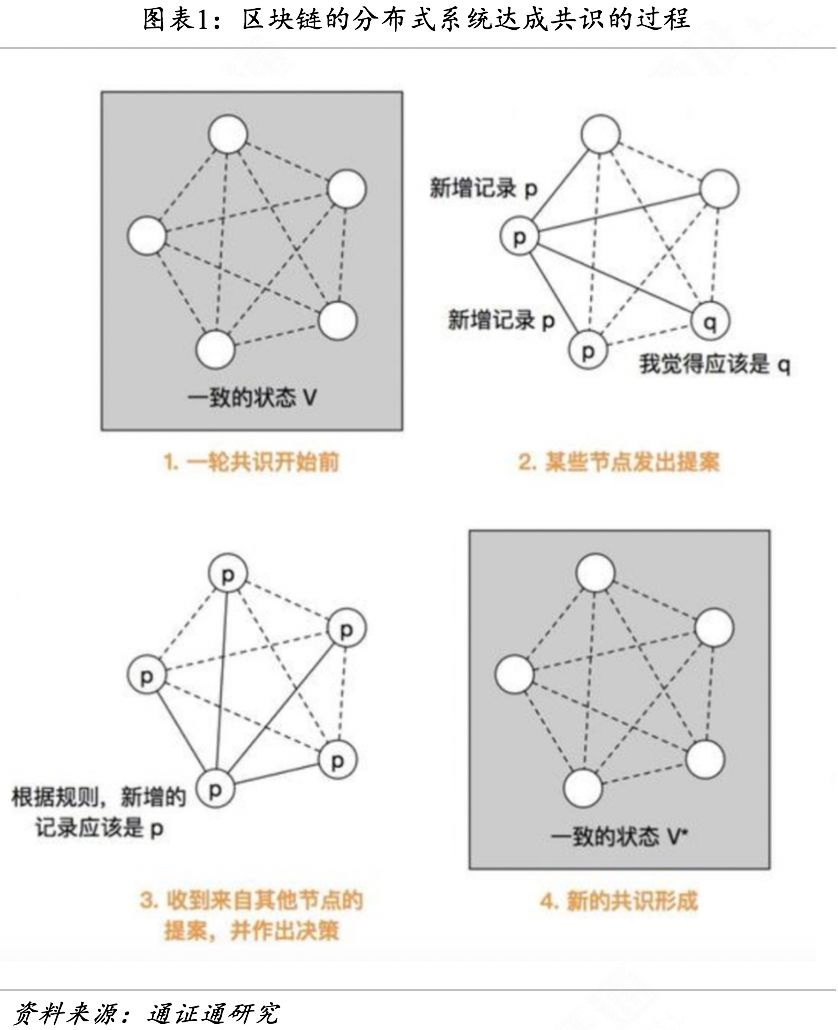 算力为王：全球矿业藏宝图