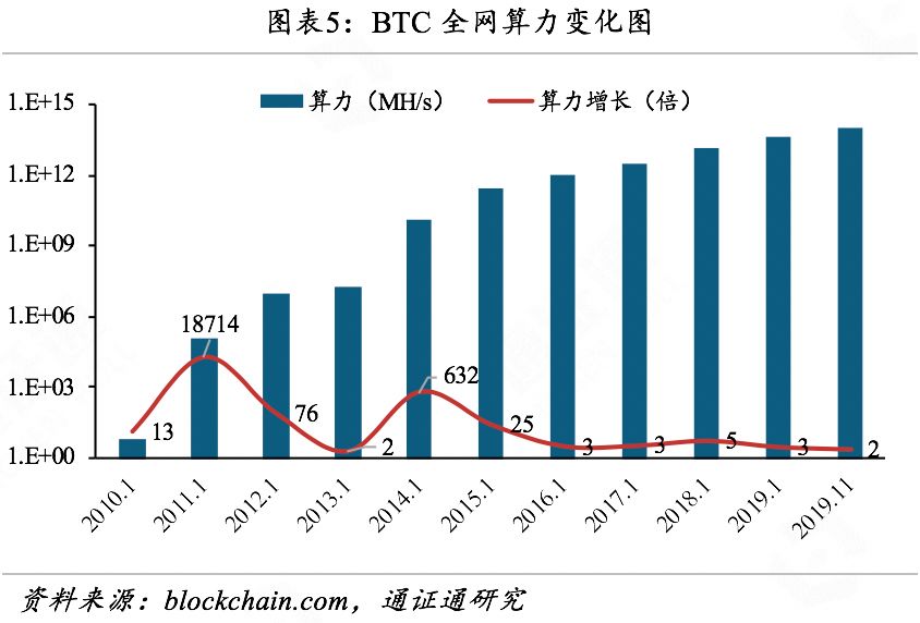 算力为王：全球矿业藏宝图