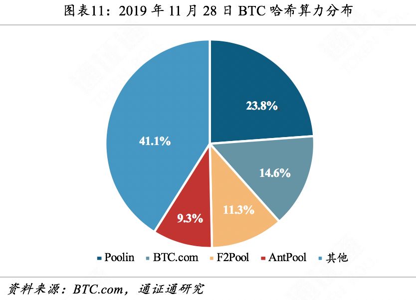 算力为王：全球矿业藏宝图