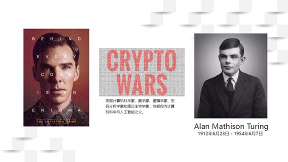 科普 | 密码战争，区块链技术之路