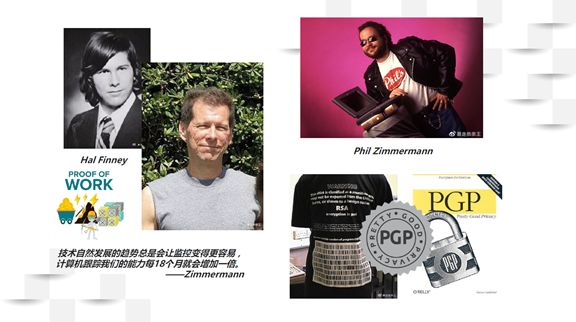 科普 | 密码战争，区块链技术之路
