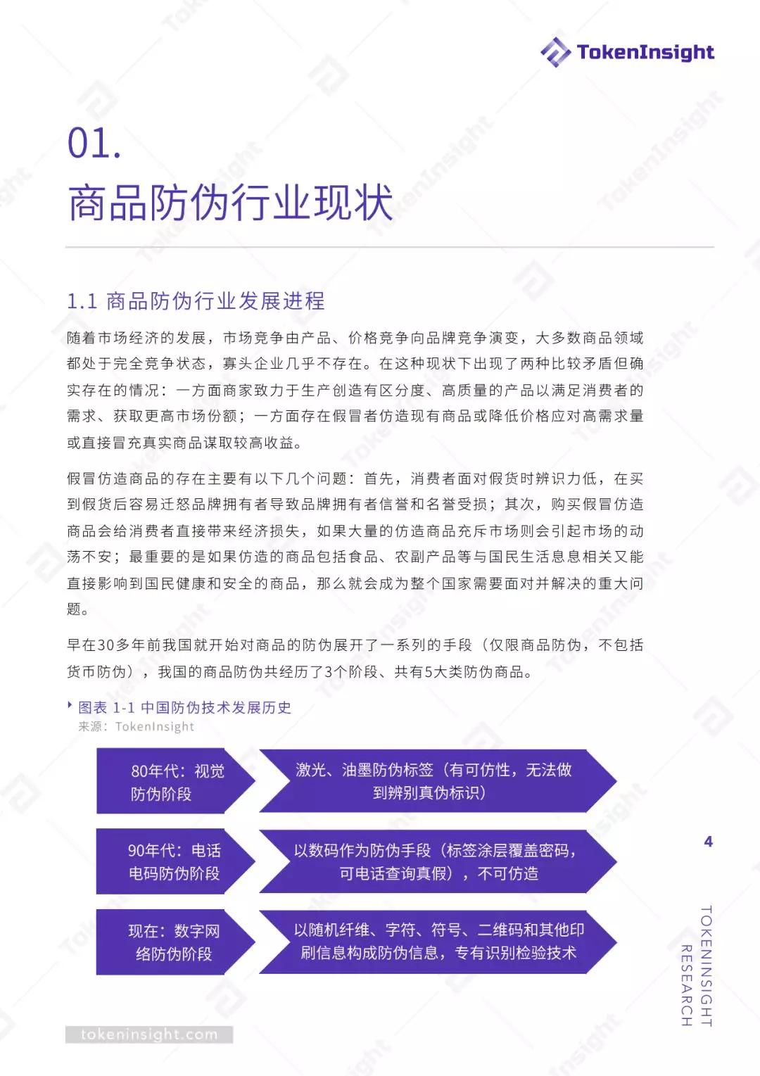 研报 | 区块链赋能商品溯源防伪