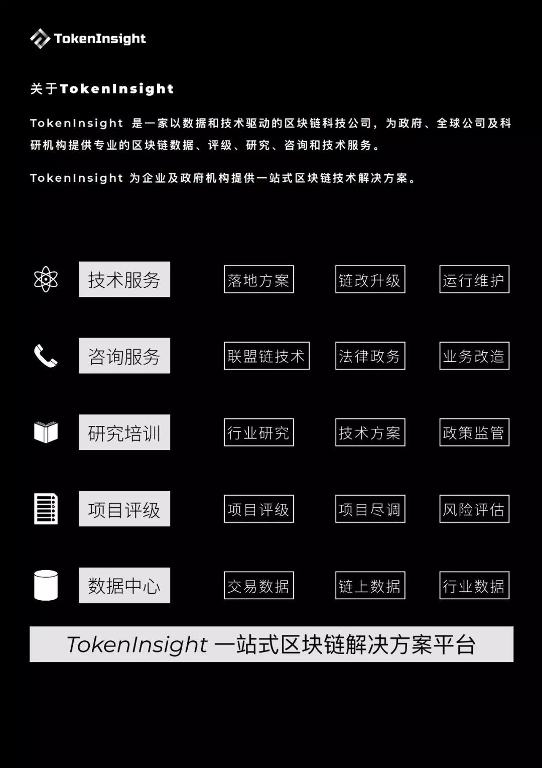 研报 | 区块链赋能商品溯源防伪