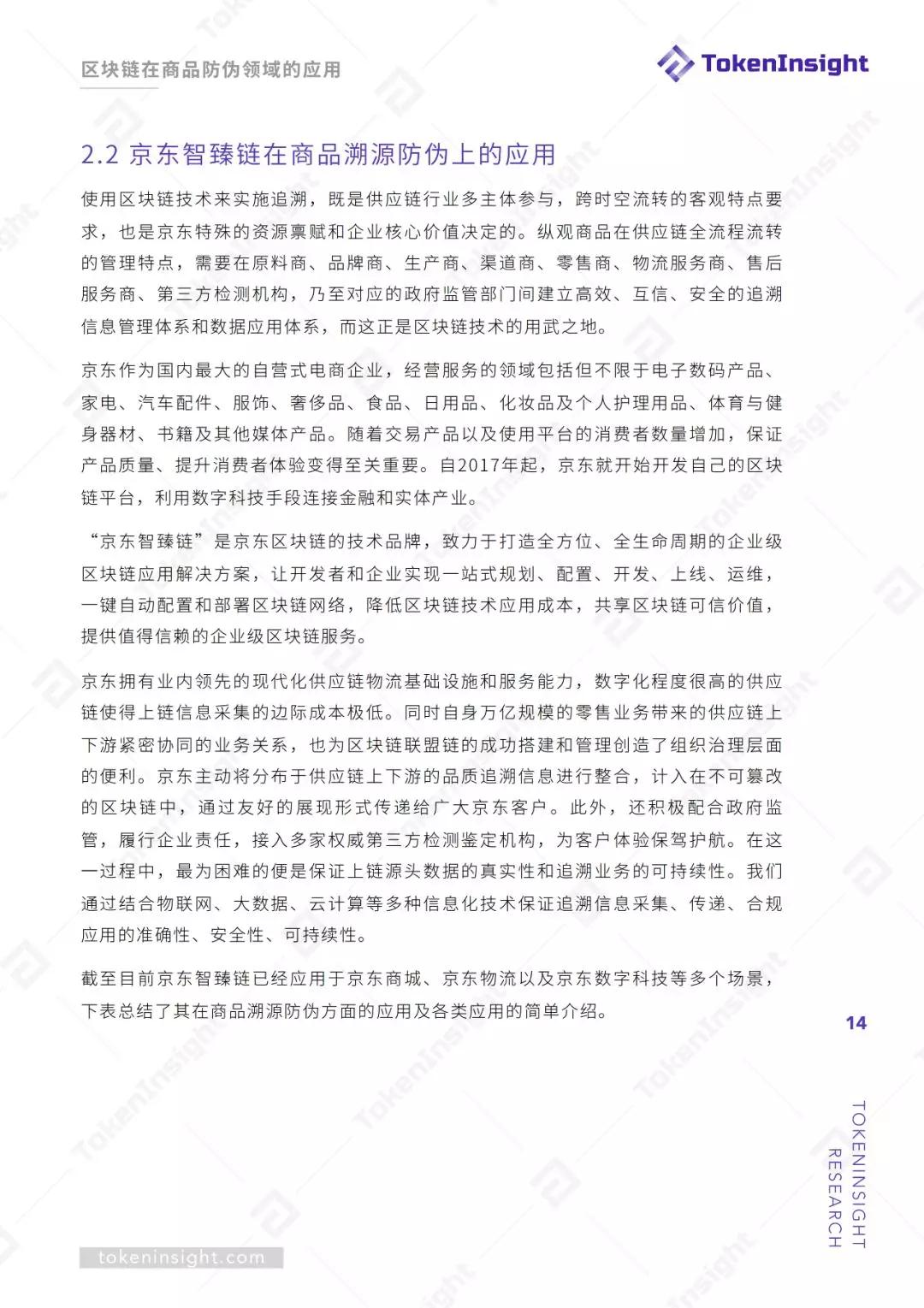 研报 | 区块链赋能商品溯源防伪