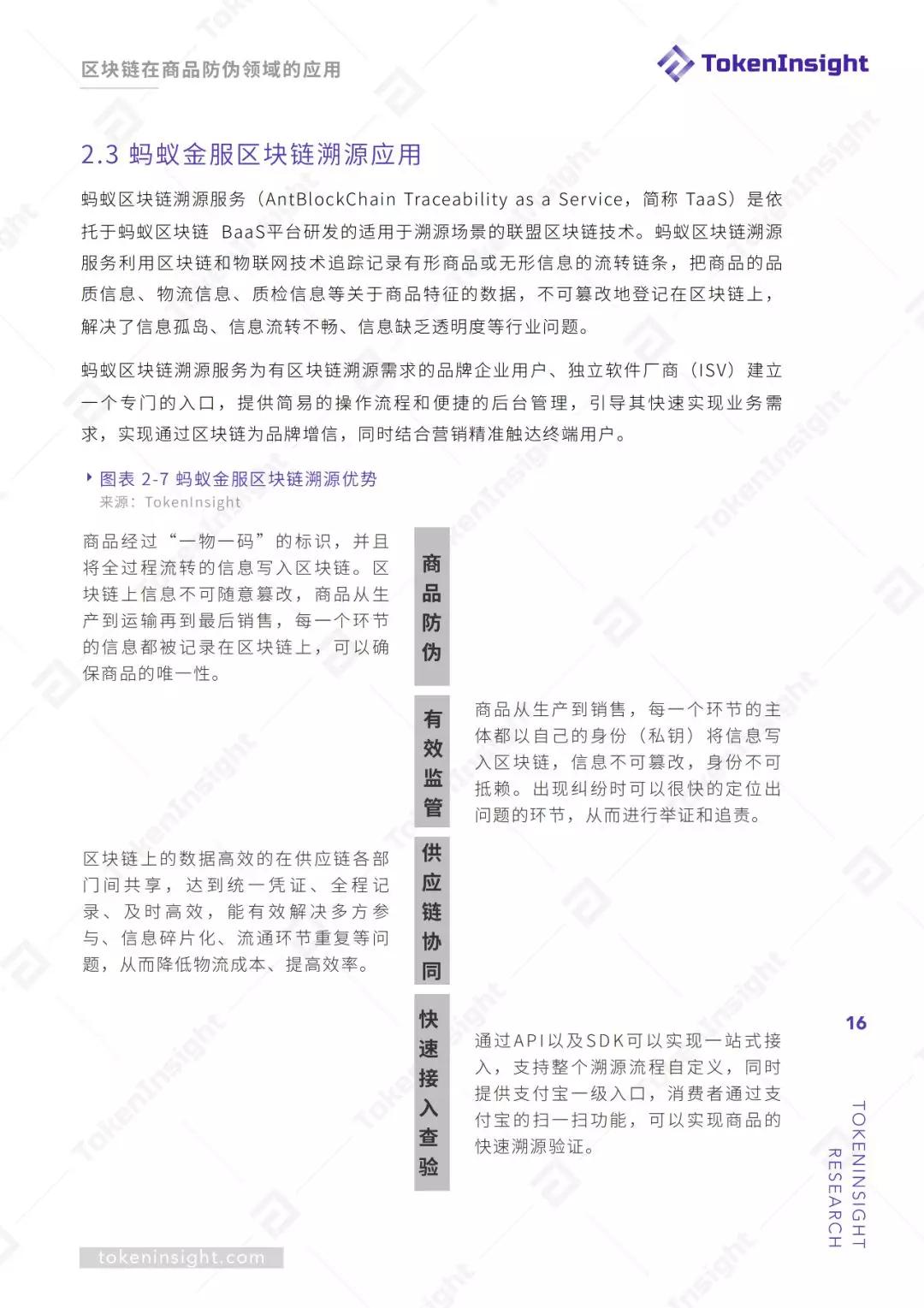 研报 | 区块链赋能商品溯源防伪