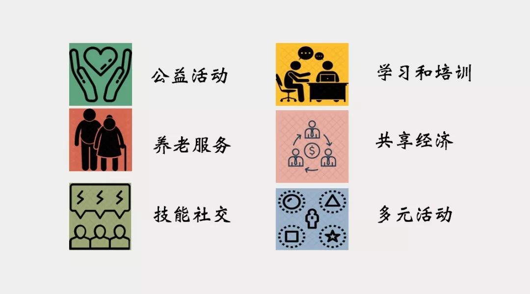 朱嘉明最新演讲：人、时空、公益与区块链