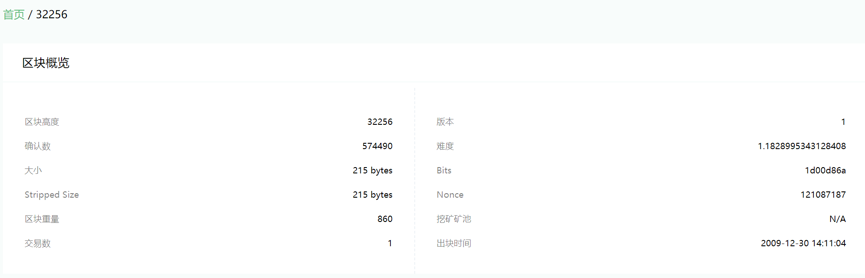 中本聪究竟有多少BTC，它们又被放在何处？