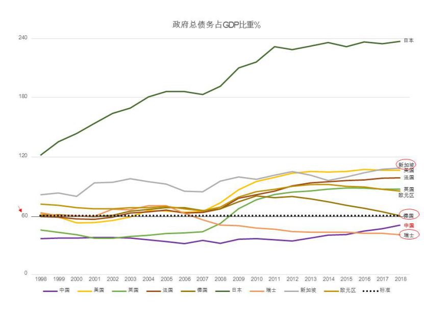 复星联合创始人梁信军：为什么2020年是区块链发展转折之年？