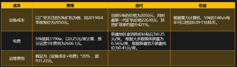 复星联合创始人梁信军:为什么2020年是区块链发展转折之年?