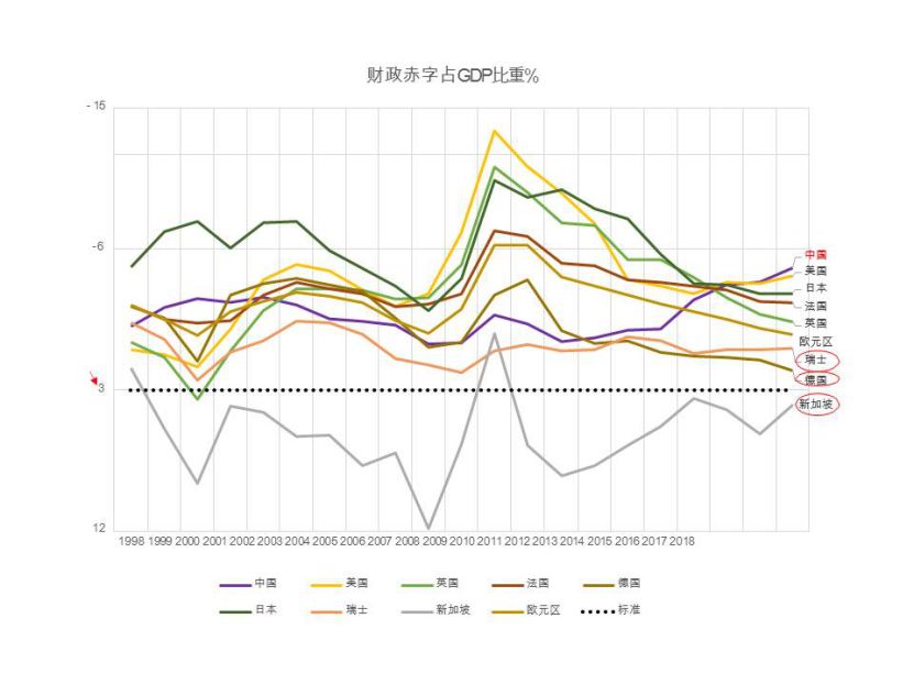 复星联合创始人梁信军：为什么2020年是区块链发展转折之年？